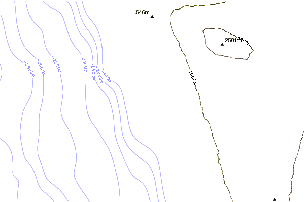 Shoreline around Lymans