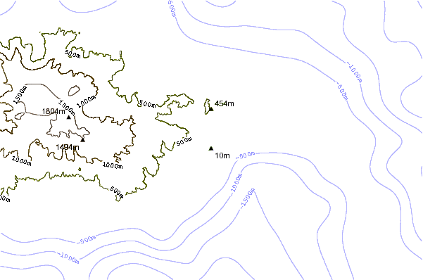Shoreline around Machico
