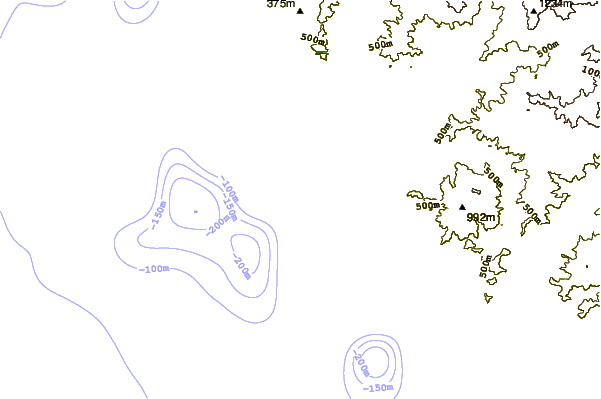 tide graph wikiki tide graph wikiki