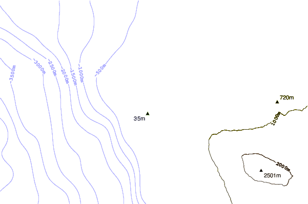 Shoreline around Makalawena