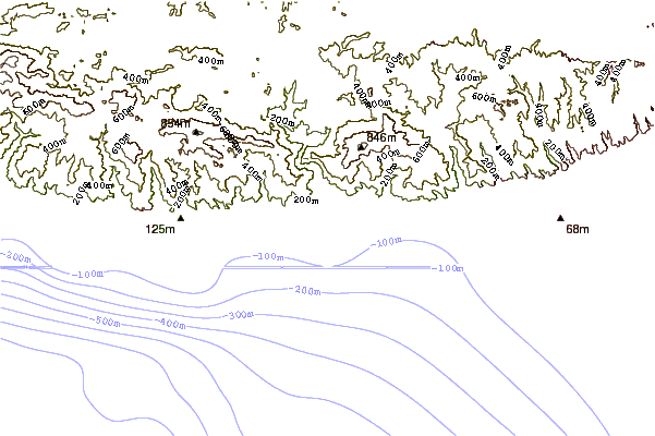 Shoreline around Malibu