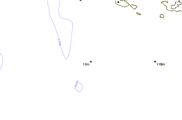 Shoreline around Maravanthe Beach