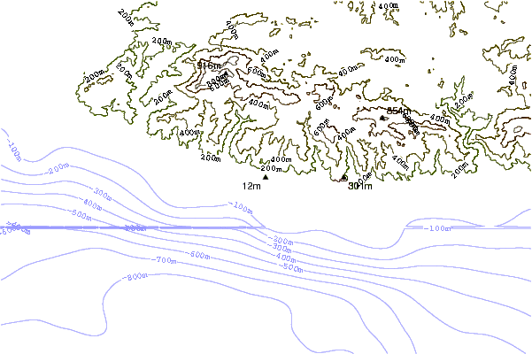 Shoreline around Marshalls