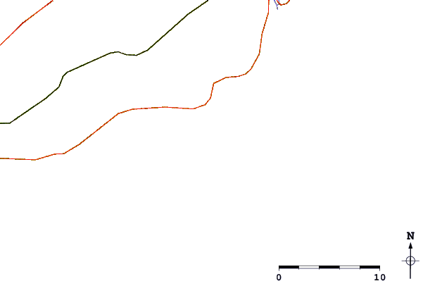 Roads and rivers around Matunuck