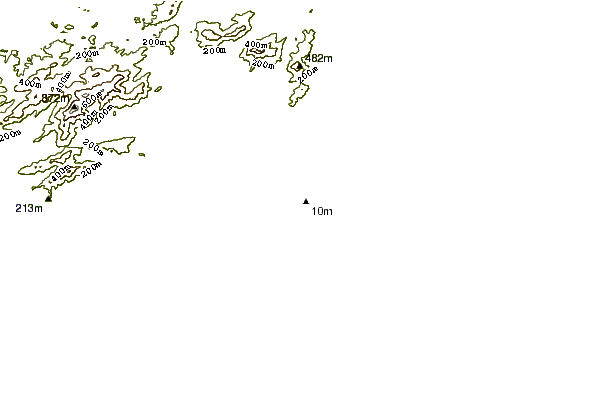 Shoreline around Meio da Praia
