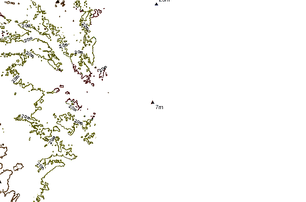 Shoreline around Meters