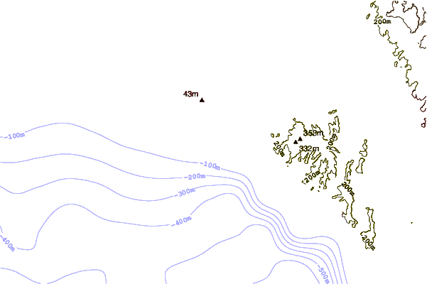 Shoreline around Middles