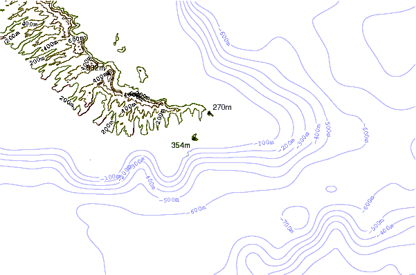 Shoreline around Middles/Generals
