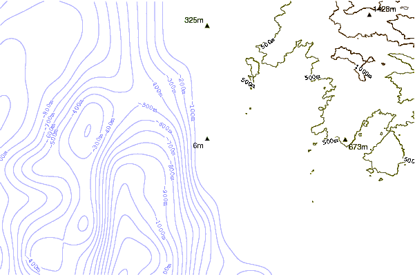 Shoreline around Migrino