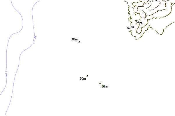 Shoreline around Mini Capo