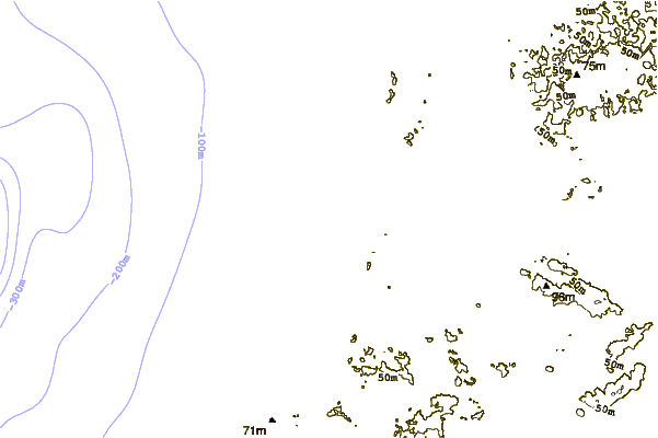 Shoreline around Mongrels