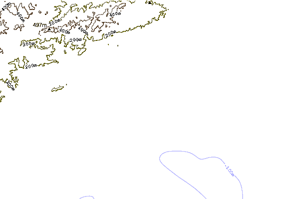 Shoreline around Mtunzini