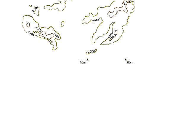 Shoreline around Muckros