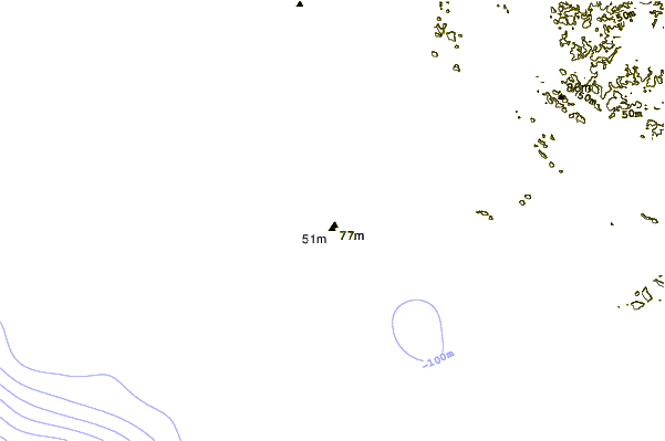 Shoreline around Mumba Point