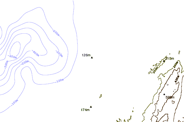 Shoreline around Nazare