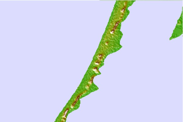 Surf spots located close to Nida