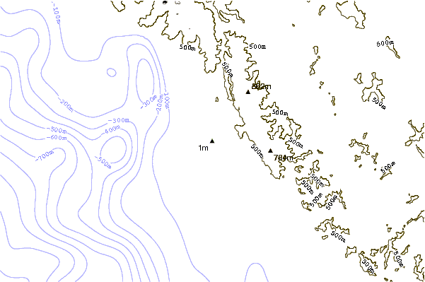 Shoreline around No Pass