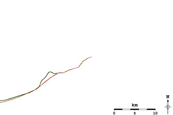 Roads and rivers around North Bar