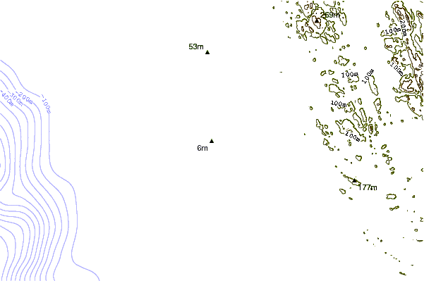 Shoreline around North Jetty (Hikkaduwa)