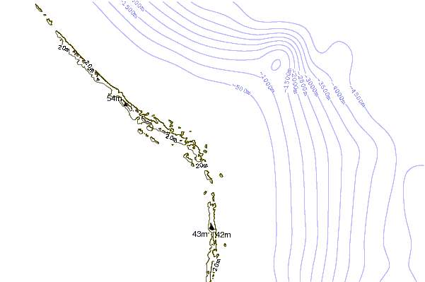Shoreline around North Palmetto Point