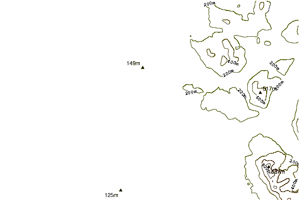 Shoreline around Oldshoremore