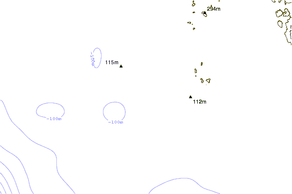 Shoreline around Ollas Altas