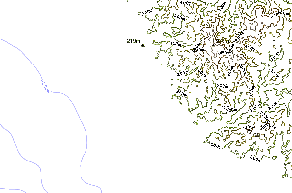 Shoreline around Ostional