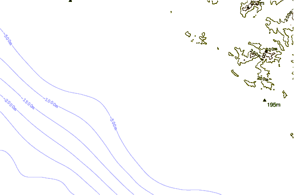 Shoreline around Ouano Rights