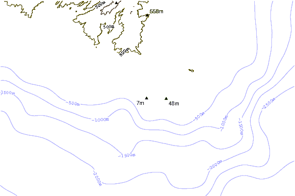 Shoreline around PKs