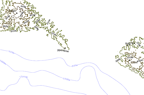 Shoreline around Pan Dulce