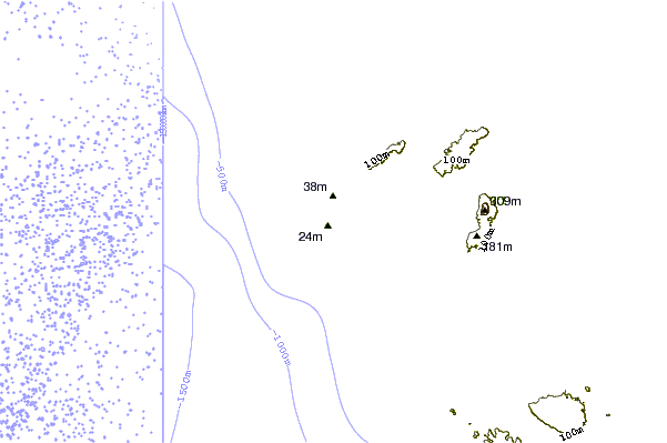 Shoreline around Panaitan Rights