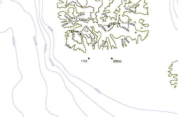 Shoreline around Papara Beach