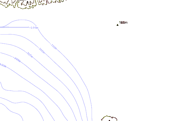 Shoreline around Pipe