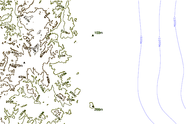 Shoreline around Pirates Cove
