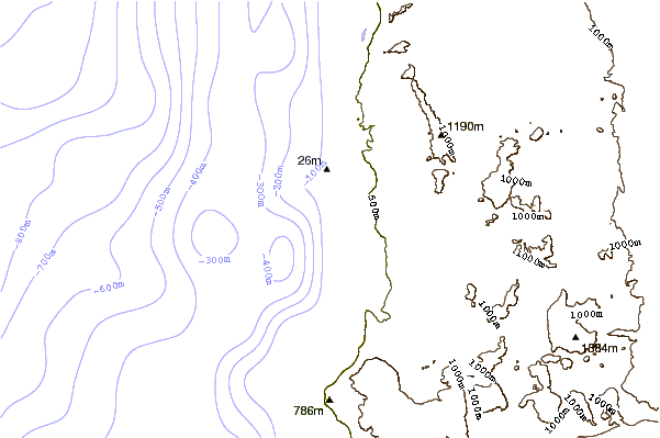 Shoreline around Playa Brava