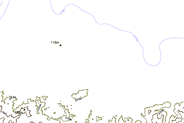 Shoreline around Playa de Candas