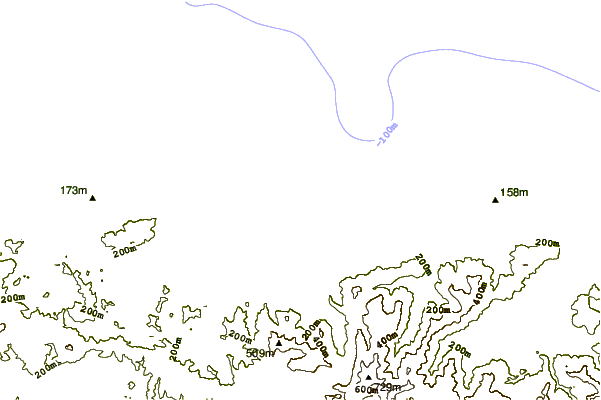 Shoreline around Playa de Cervigon