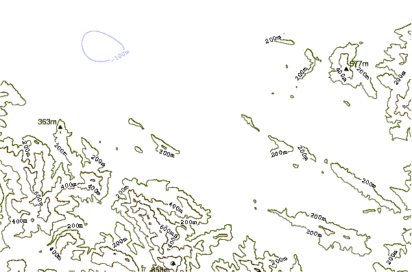 Shoreline around Playa de Ereaga