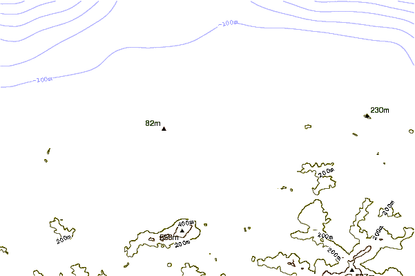 Shoreline around Playa de Somo