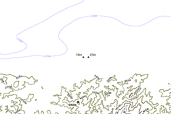 Shoreline around Playa de Tapia