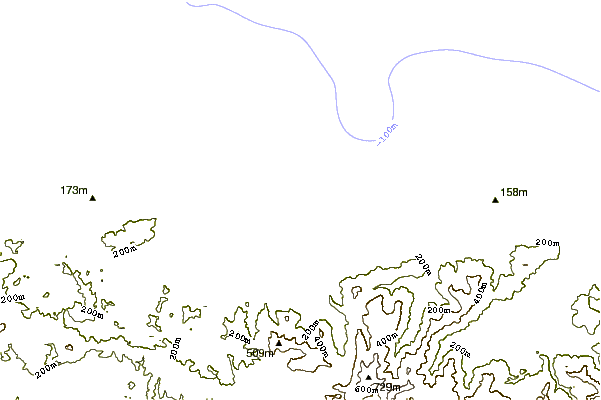 Shoreline around Playa de Cervigon