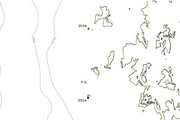 Shoreline around Playa do Rostro