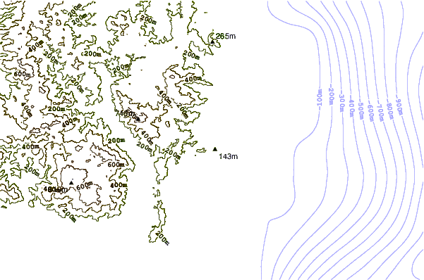 Shoreline around Point B