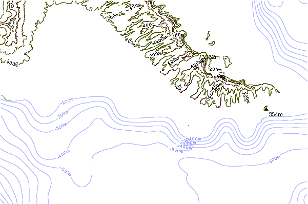 Shoreline around Point Panic