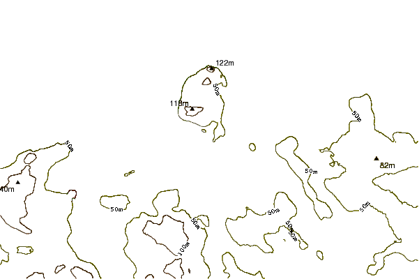 Shoreline around Point of Ness