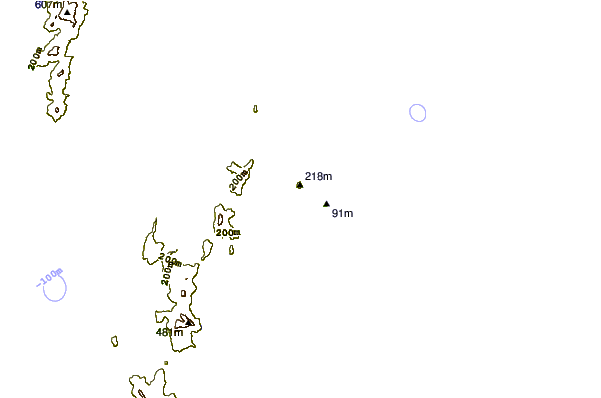 Shoreline around Ponta Das Aranhas