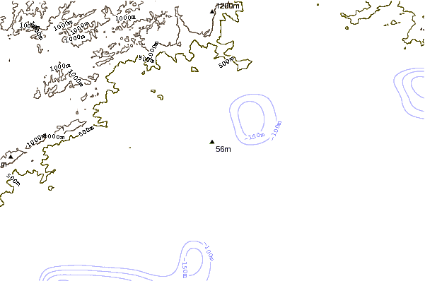 Shoreline around Ponta Grossa