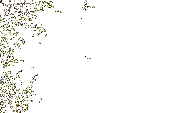 Shoreline around Ponta da Fruta