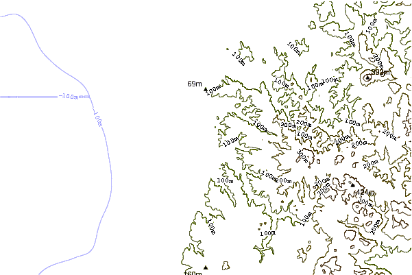 Shoreline around Pontinha