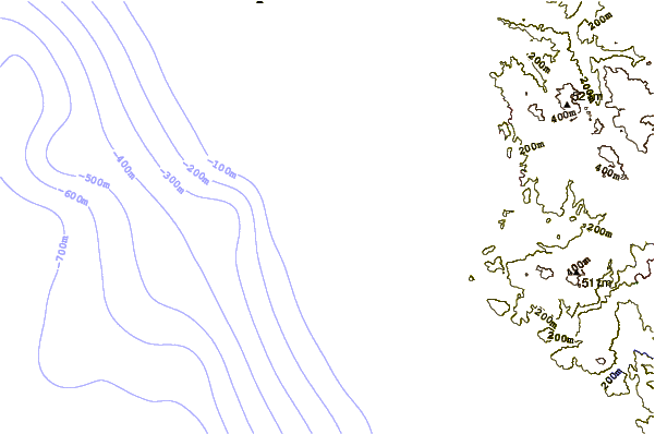 Shoreline around Ponto